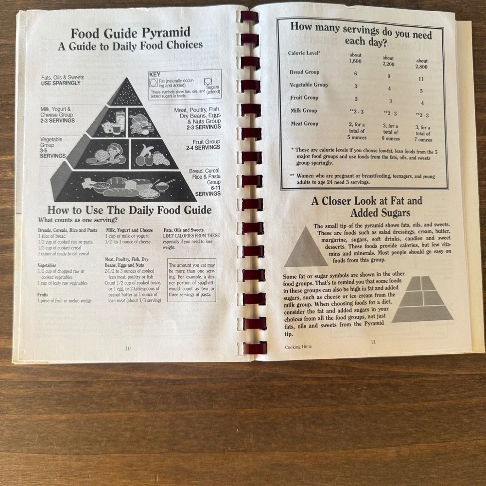 Cooking With Love And Memories Cookbook 2002 Noeton Baptist Church Tennessee VTG